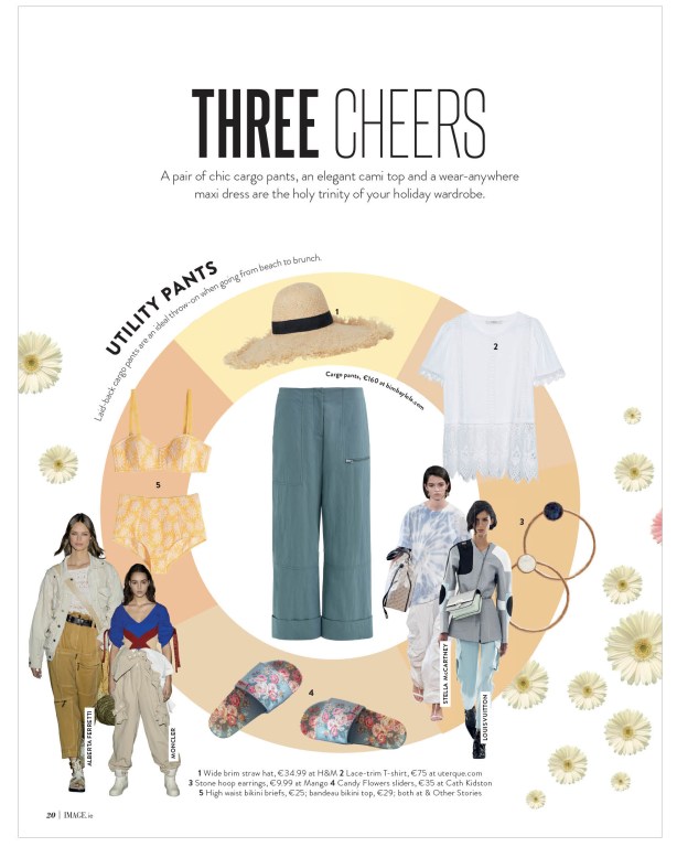 Fashion summer edit2