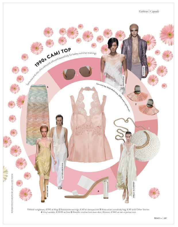 Fashion summer edit3